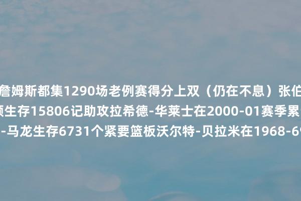 詹姆斯都集1290场老例赛得分上双（仍在不息）张伯伦单场100分斯托克顿生存15806记助攻拉希德-华莱士在2000-01赛季累计41次时刻犯规摩西-马龙生存6731个紧要篮板沃尔特-贝拉米在1968-69赛季出战了88场比赛哈基姆-奥拉朱旺生存3830记盖帽斯科特-斯凯尔斯单场30记助攻张伯伦的总共1961-62赛季AC-格林都集1192场出战    体育录像/图片