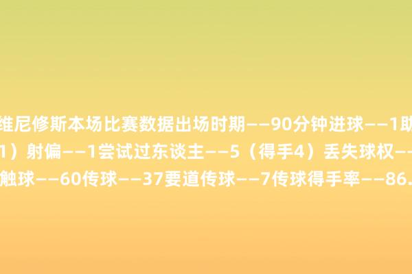维尼修斯本场比赛数据出场时期——90分钟进球——1助攻——2射门——5（射正1）射偏——1尝试过东谈主——5（得手4）丢失球权——16预期进球——0.53触球——60传球——37要道传球——7传球得手率——86.5%传中——4长传——1（准确率100%）抢断得手——1大地抗击——9（得手5）犯规——1被过——1媒体评分——10    欧洲买球体育信息
