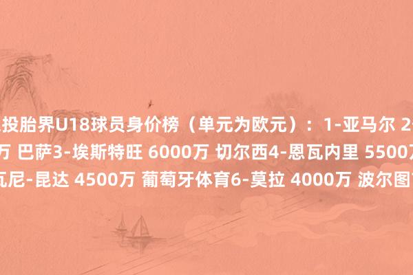 德投胎界U18球员身价榜(单元为欧元):1-亚马尔 2亿 巴萨2-库巴西 8000万 巴萨3-埃斯特旺 6000万 切尔西4-恩瓦内里 5500万 阿森纳5-热奥瓦尼-昆达 4500万 葡萄牙体育6-莫拉 4000万 波尔图7-马斯坦托诺 3000万 皇马8-布阿迪 2800万 里尔9-卡雷察斯 2300万 亨克10-克里斯-里格 2000万 桑德兰 欧洲买球体育信息