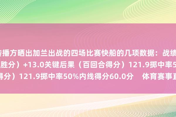 转播方晒出加兰出战的四场比赛快船的几项数据：战绩4-0净后果（百回合净胜分）+13.0关键后果（百回合得分）121.9掷中率50%内线得分60.0分    体育赛事直播